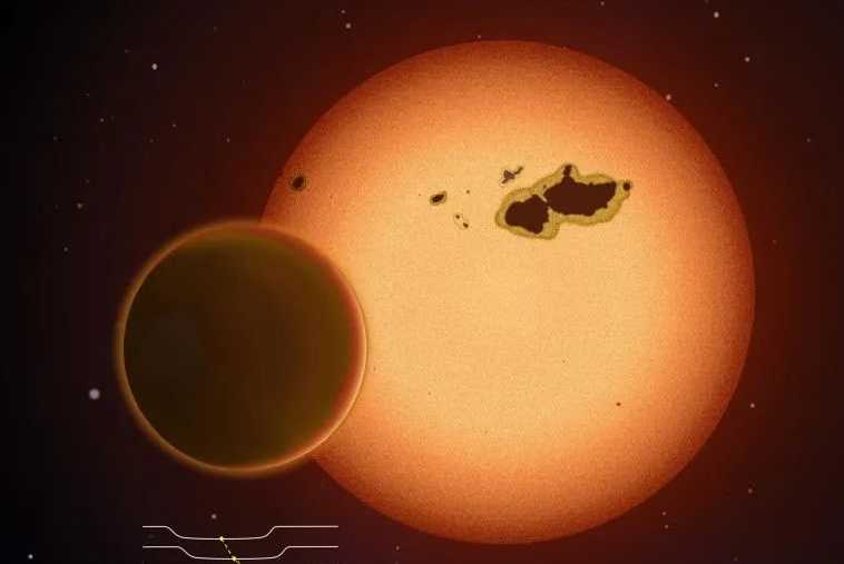 Chinese-led Team Uncovers 'Super-Earth' in Habitable Zone of Sun-like Star Using Novel TTV Technique